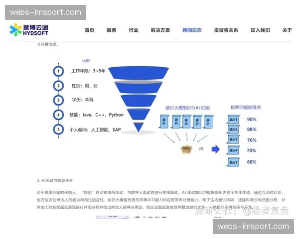 广告效果归因分析模型精度提高 为客户提供清晰投放回报 广告效果归因分析模型精度提高 为客户提供清晰投放回报