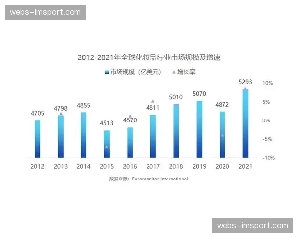 中国体育用品业联合会发布年度发展报告,体育用品制造销售总产出达20850亿元 中国体育用品业联合会发布年度发展报告,体育用品制造销售总产出达20850亿元